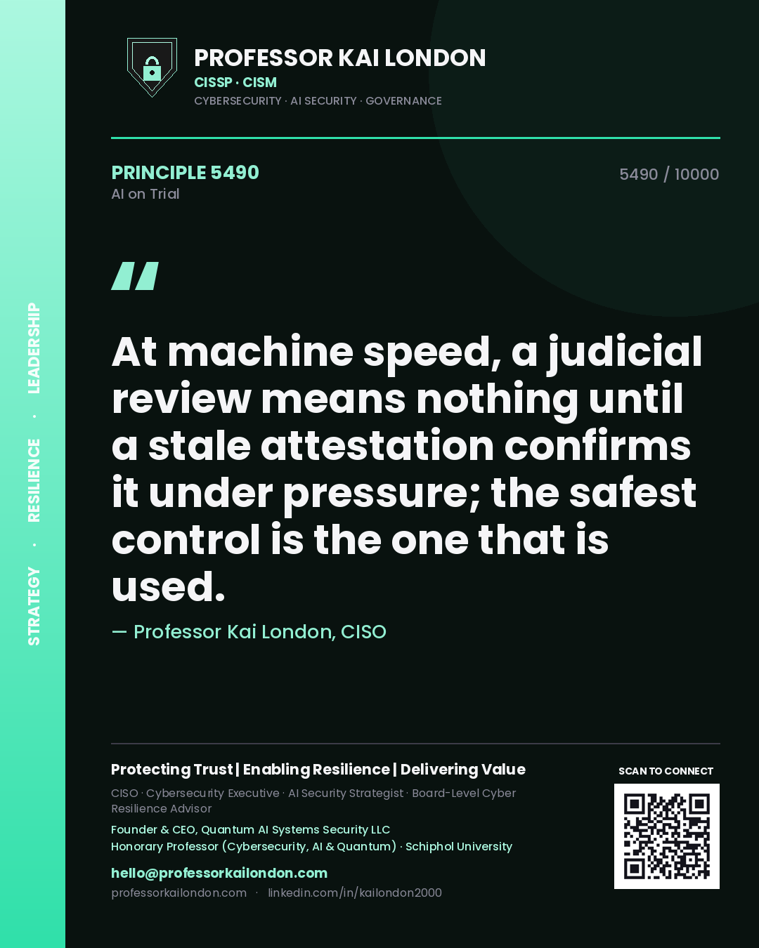 Professor Kai London principle 5490: At machine speed, a judicial review means nothing until a stale attestation confirms it under pressure; the safest control is the one that is used.