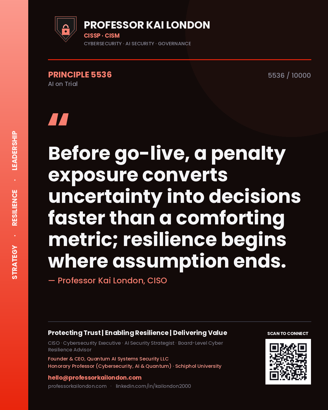 Quote card by Professor Kai London reading 'Before go-live, a penalty exposure converts uncertainty into decisions faster than a comforting metric; resilience begins where assumption ends.'. From the book AI on Trial.