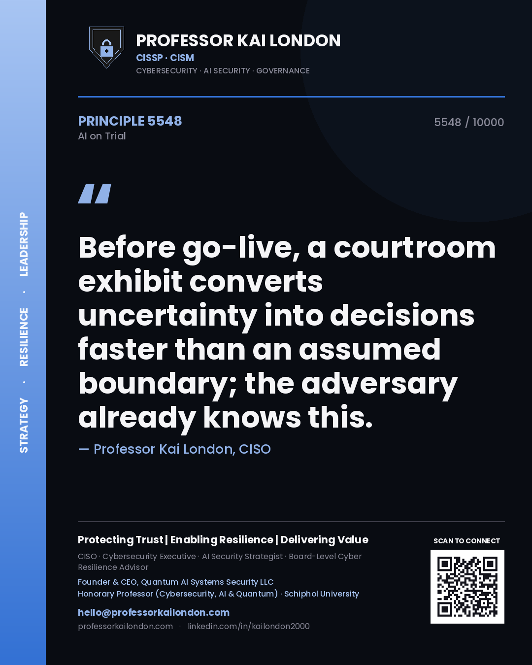 Quote card by Professor Kai London reading 'Before go-live, a courtroom exhibit converts uncertainty into decisions faster than an assumed boundary; the adversary already knows this.'. From the book AI on Trial.