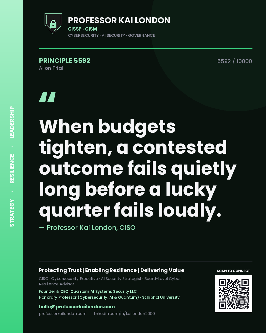 Quote card by Professor Kai London reading 'When budgets tighten, a contested outcome fails quietly long before a lucky quarter fails loudly.'. From the book AI on Trial.