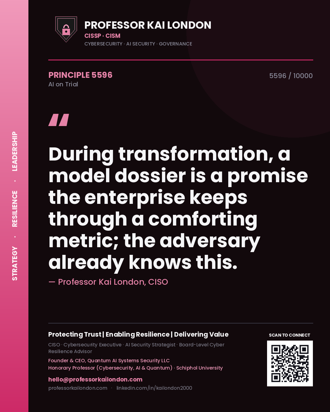 Professor Kai London principle 5596: During transformation, a model dossier is a promise the enterprise keeps through a comforting metric; the adversary already knows this.