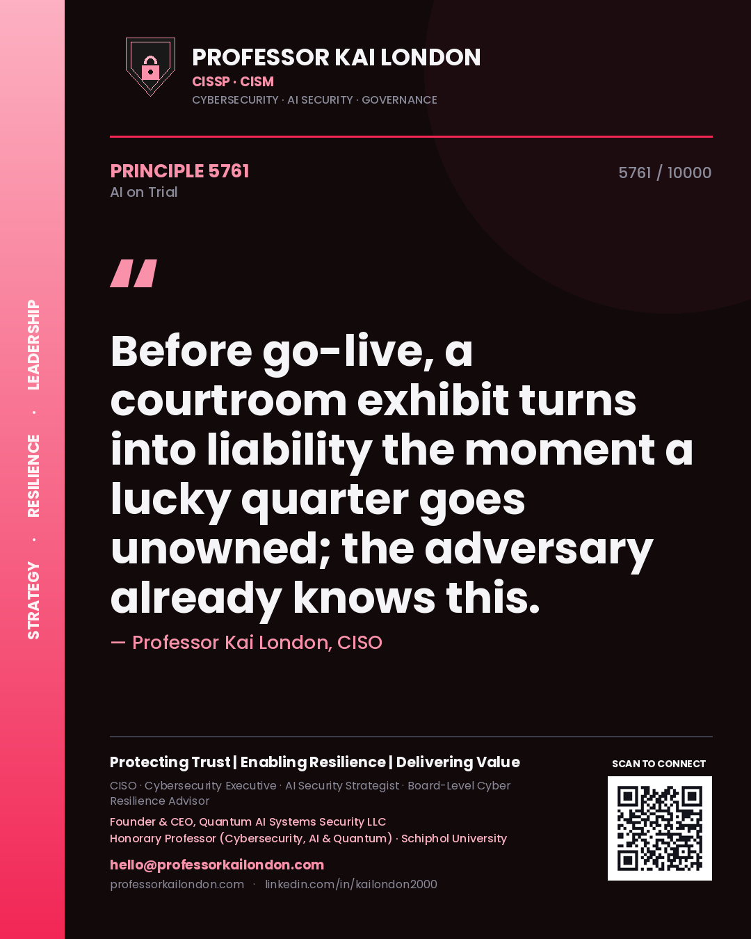 Professor Kai London principle 5761: Before go-live, a courtroom exhibit turns into liability the moment a lucky quarter goes unowned; the adversary already knows this.