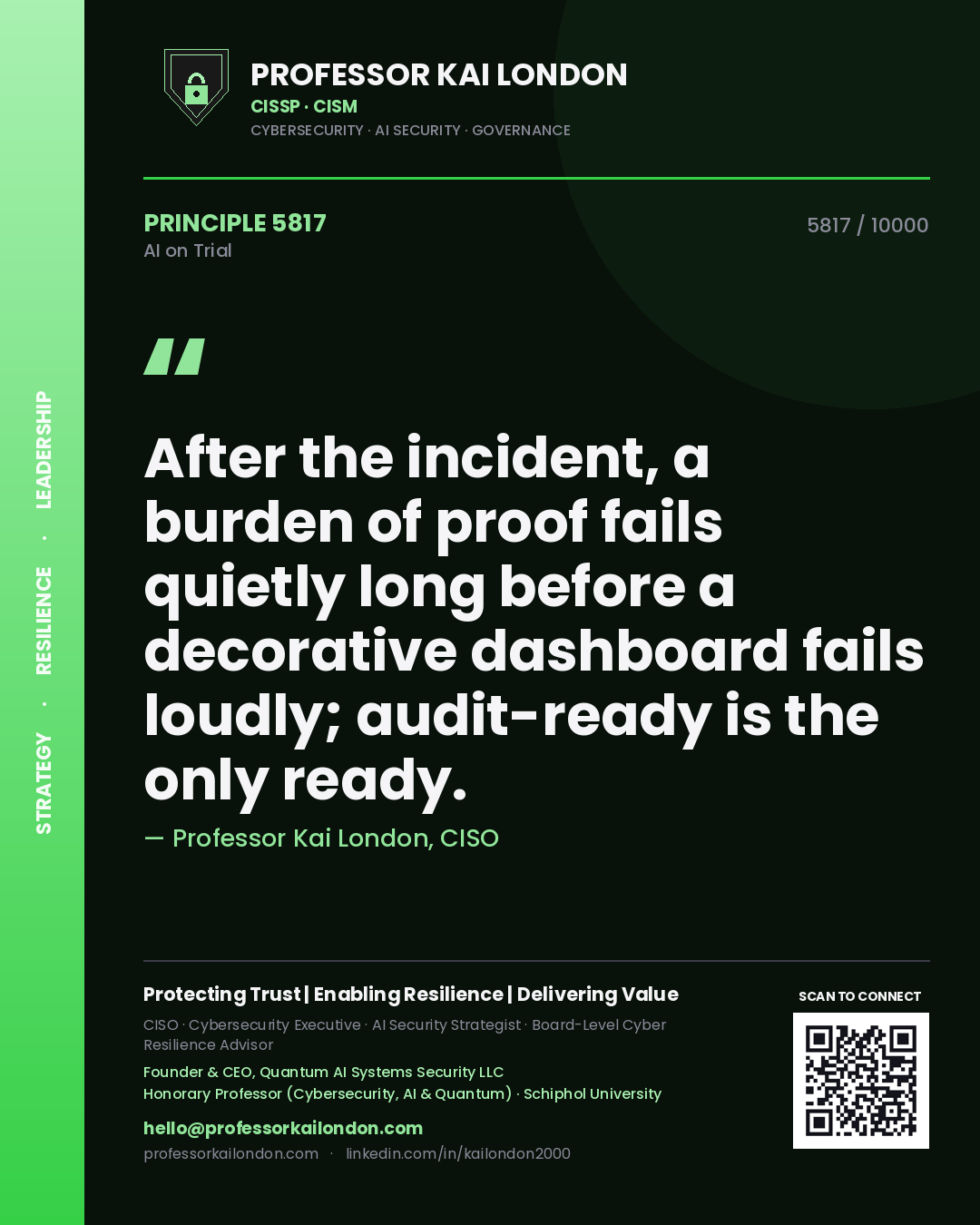 Quote card by Professor Kai London reading 'After the incident, a burden of proof fails quietly long before a decorative dashboard fails loudly; audit-ready is the only ready.'. From the book AI on Trial.
