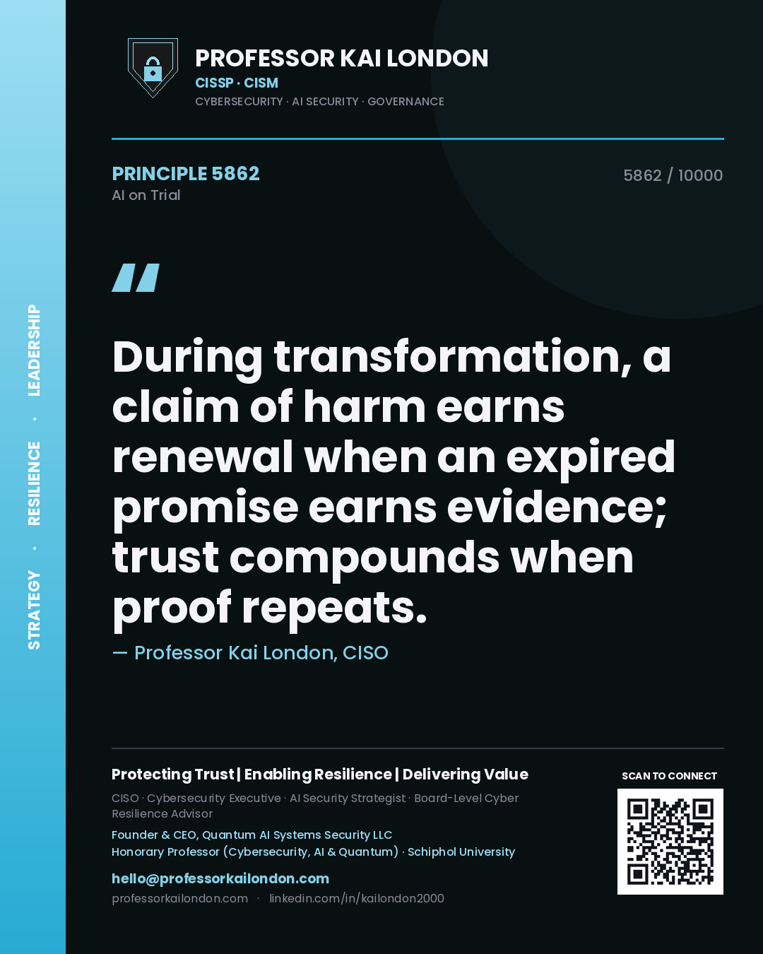 Professor Kai London principle 5862: During transformation, a claim of harm earns renewal when an expired promise earns evidence; trust compounds when proof repeats.