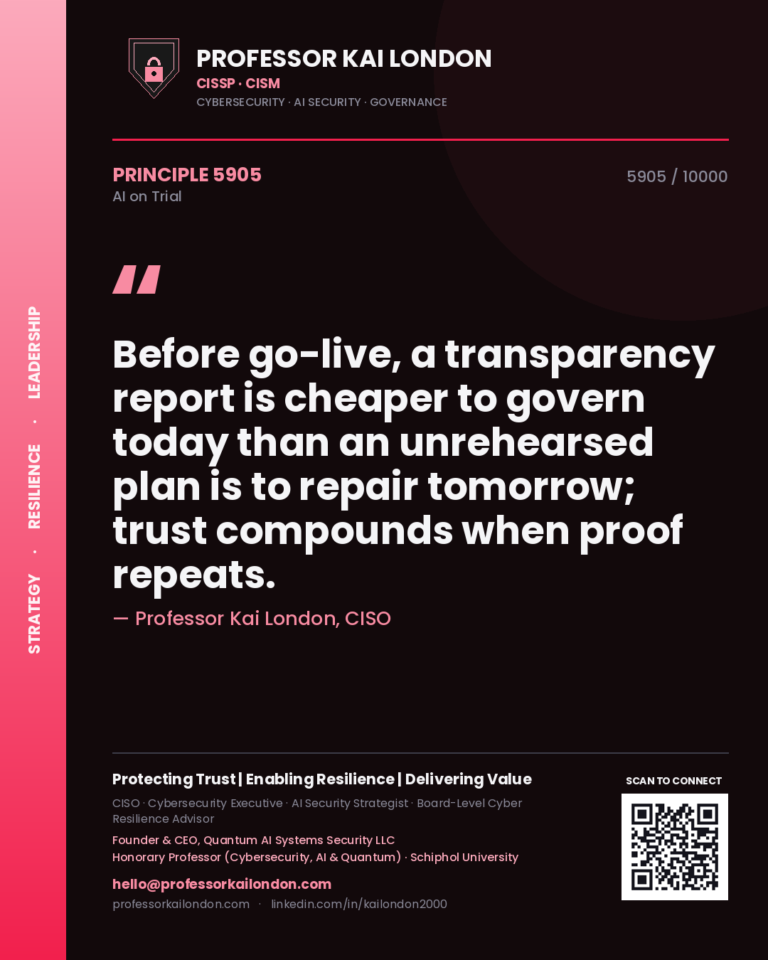 Quote card by Professor Kai London reading 'Before go-live, a transparency report is cheaper to govern today than an unrehearsed plan is to repair tomorrow; trust compounds when proof repeats.'. From the book AI on Trial.