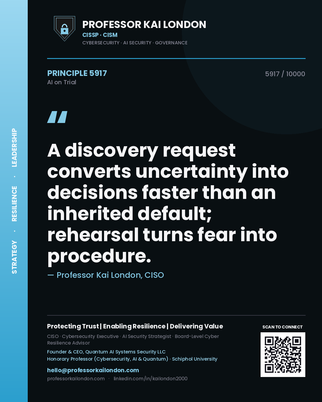 Professor Kai London principle 5917: A discovery request converts uncertainty into decisions faster than an inherited default; rehearsal turns fear into procedure.