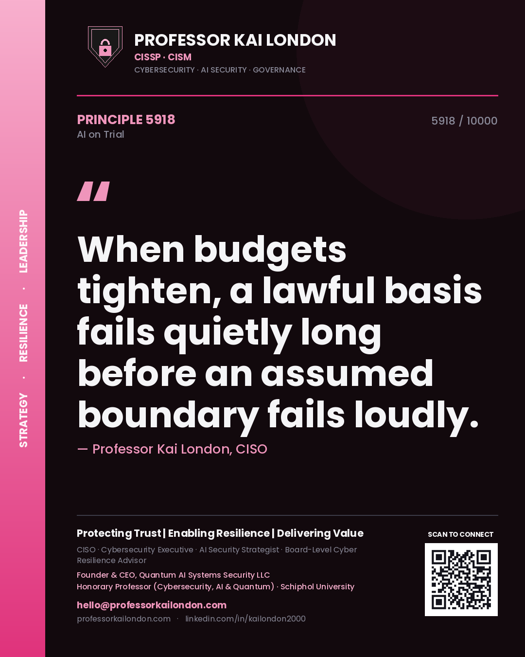 Professor Kai London principle 5918: When budgets tighten, a lawful basis fails quietly long before an assumed boundary fails loudly.