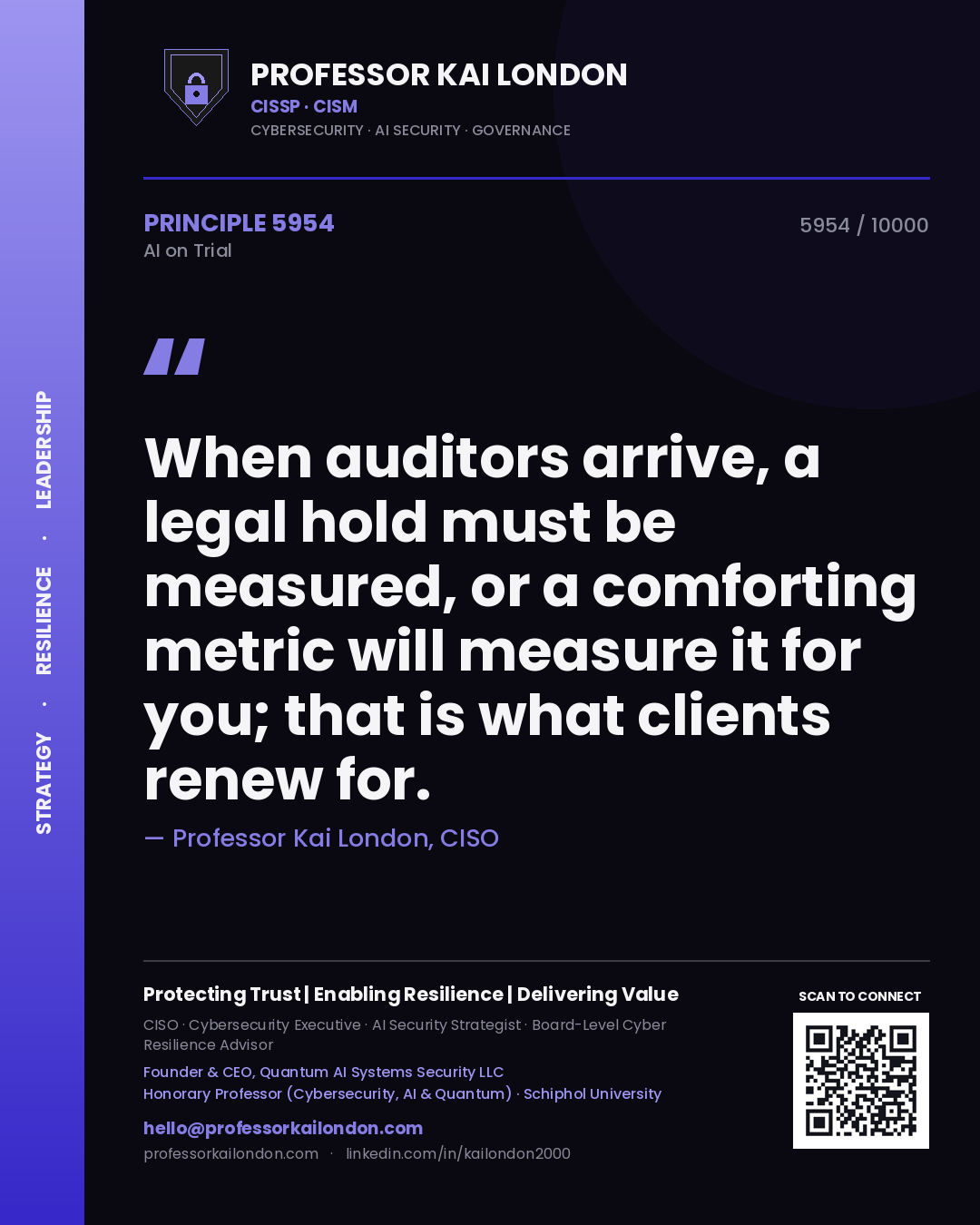 Professor Kai London principle 5954: When auditors arrive, a legal hold must be measured, or a comforting metric will measure it for you; that is what clients renew for.