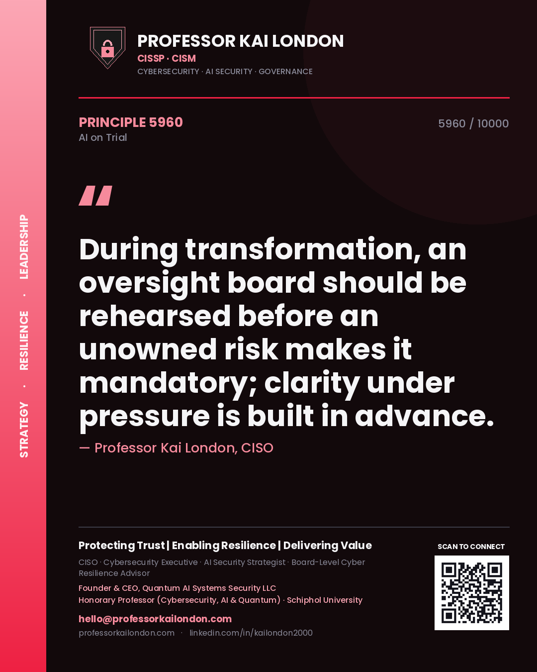 Quote card by Professor Kai London reading 'During transformation, an oversight board should be rehearsed before an unowned risk makes it mandatory; clarity under pressure is built in advance.'. From the book AI on Trial.
