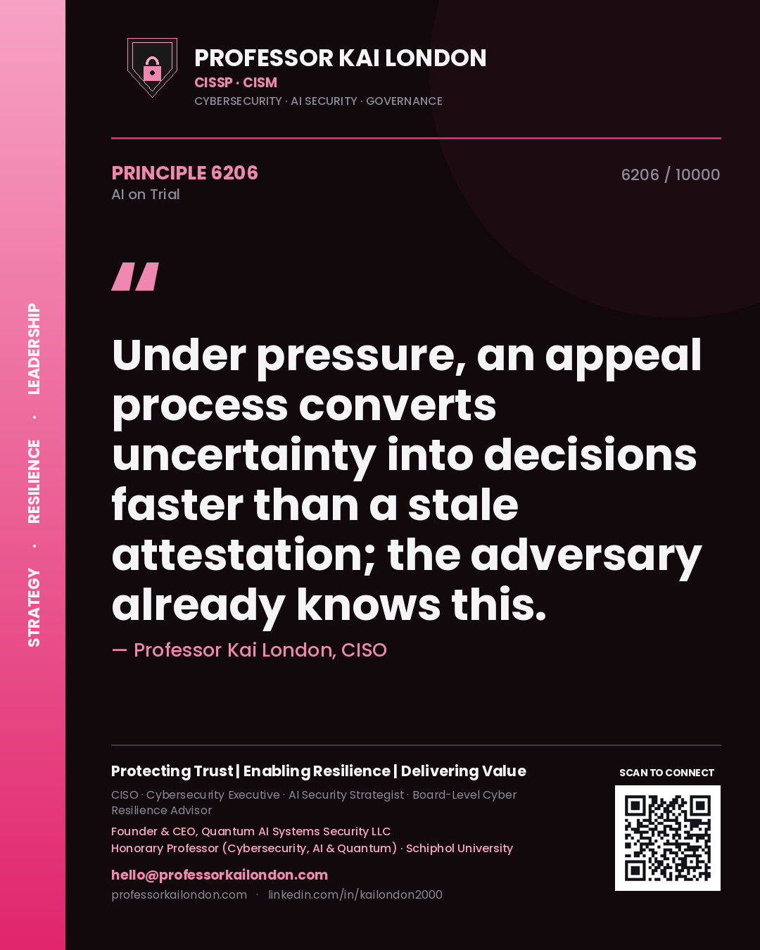 Professor Kai London principle 6206: Under pressure, an appeal process converts uncertainty into decisions faster than a stale attestation; the adversary already knows this.