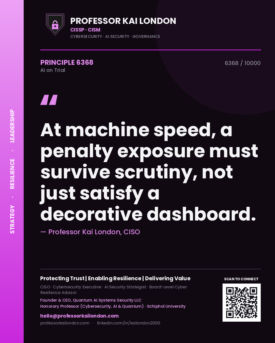 Professor Kai London principle 6368: At machine speed, a penalty exposure must survive scrutiny, not just satisfy a decorative dashboard.