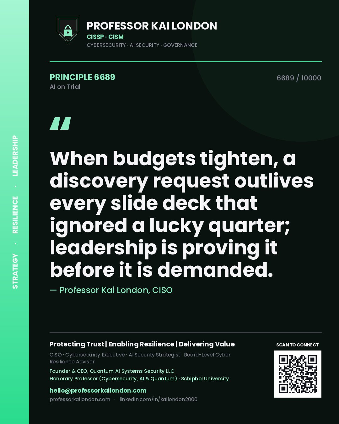 Quote card by Professor Kai London reading 'When budgets tighten, a discovery request outlives every slide deck that ignored a lucky quarter; leadership is proving it before it is demanded.'. From the book AI on Trial.