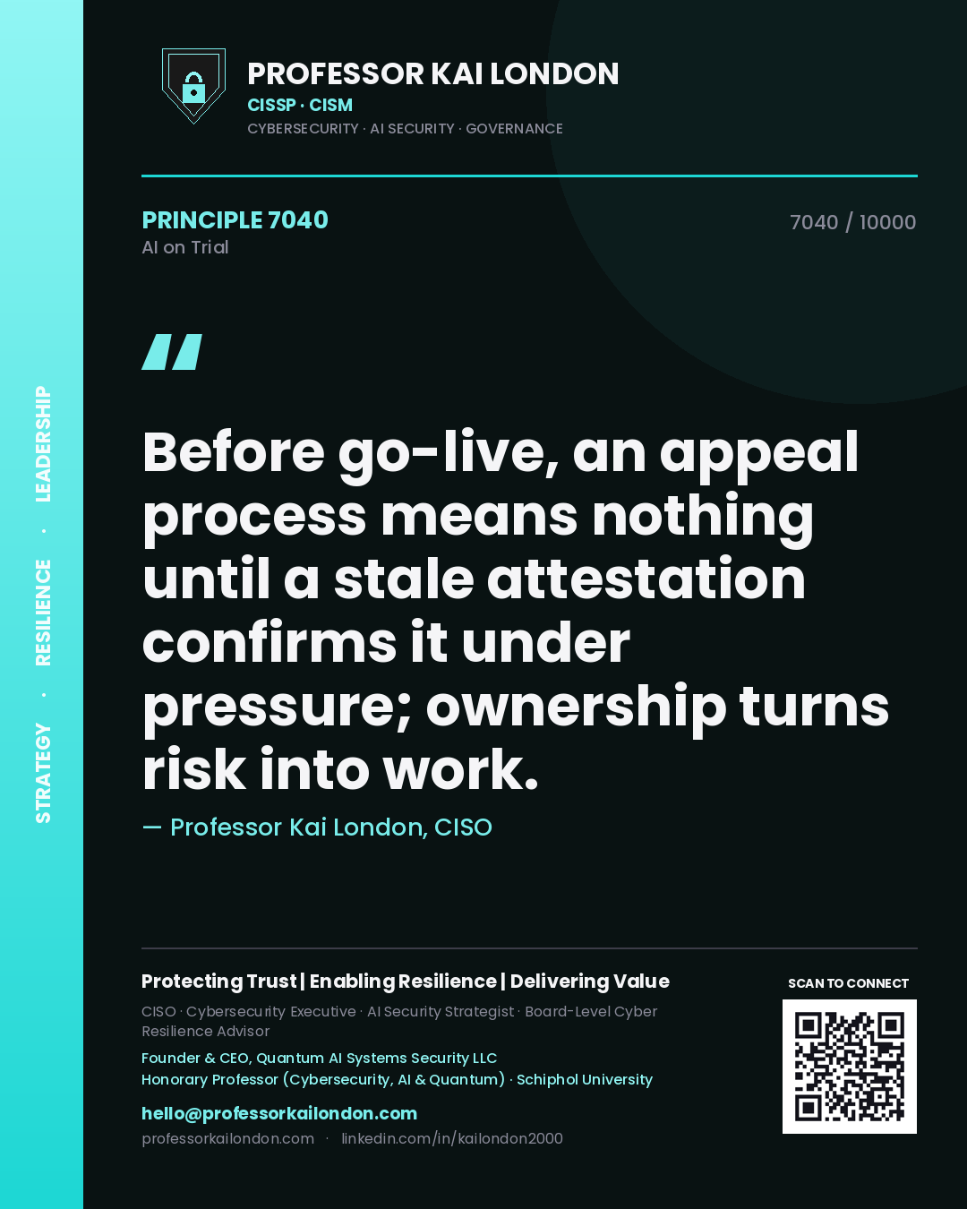 Professor Kai London principle 7040: Before go-live, an appeal process means nothing until a stale attestation confirms it under pressure; ownership turns risk into work.