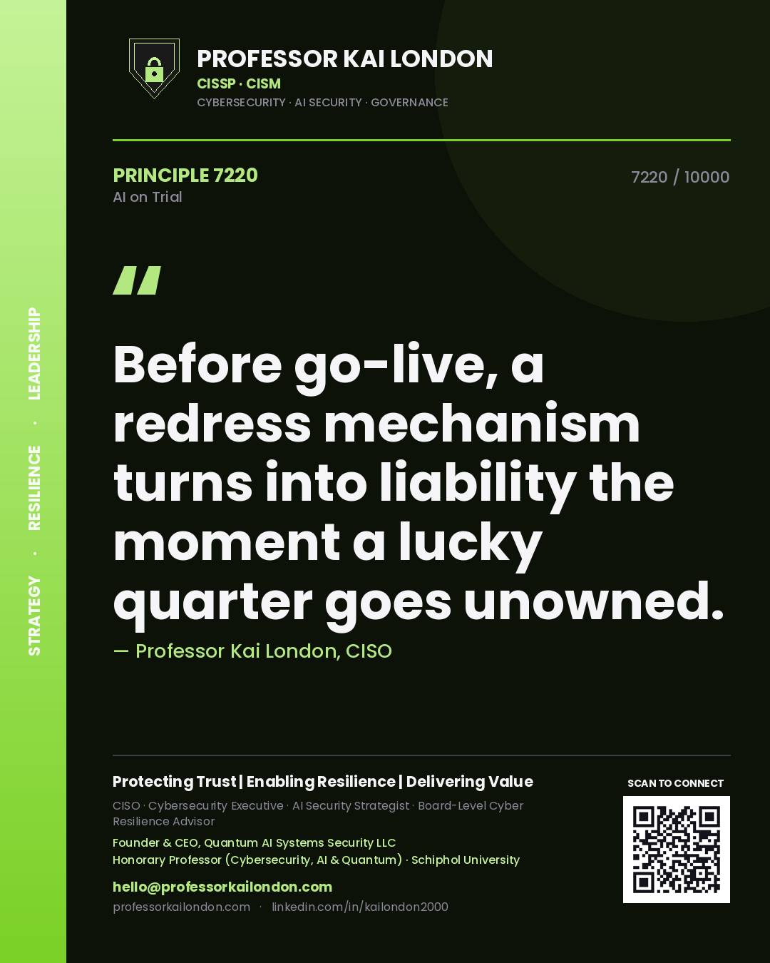 Quote card by Professor Kai London reading 'Before go-live, a redress mechanism turns into liability the moment a lucky quarter goes unowned.'. From the book AI on Trial.