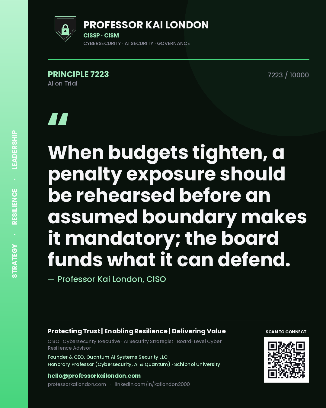 Professor Kai London principle 7223: When budgets tighten, a penalty exposure should be rehearsed before an assumed boundary makes it mandatory; the board funds what it can defend.