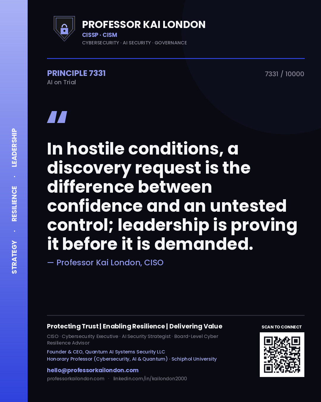 Professor Kai London principle 7331: In hostile conditions, a discovery request is the difference between confidence and an untested control; leadership is proving it before it is demanded.
