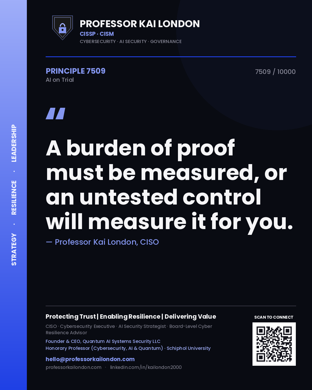 Quote card by Professor Kai London reading 'A burden of proof must be measured, or an untested control will measure it for you.'. From the book AI on Trial.