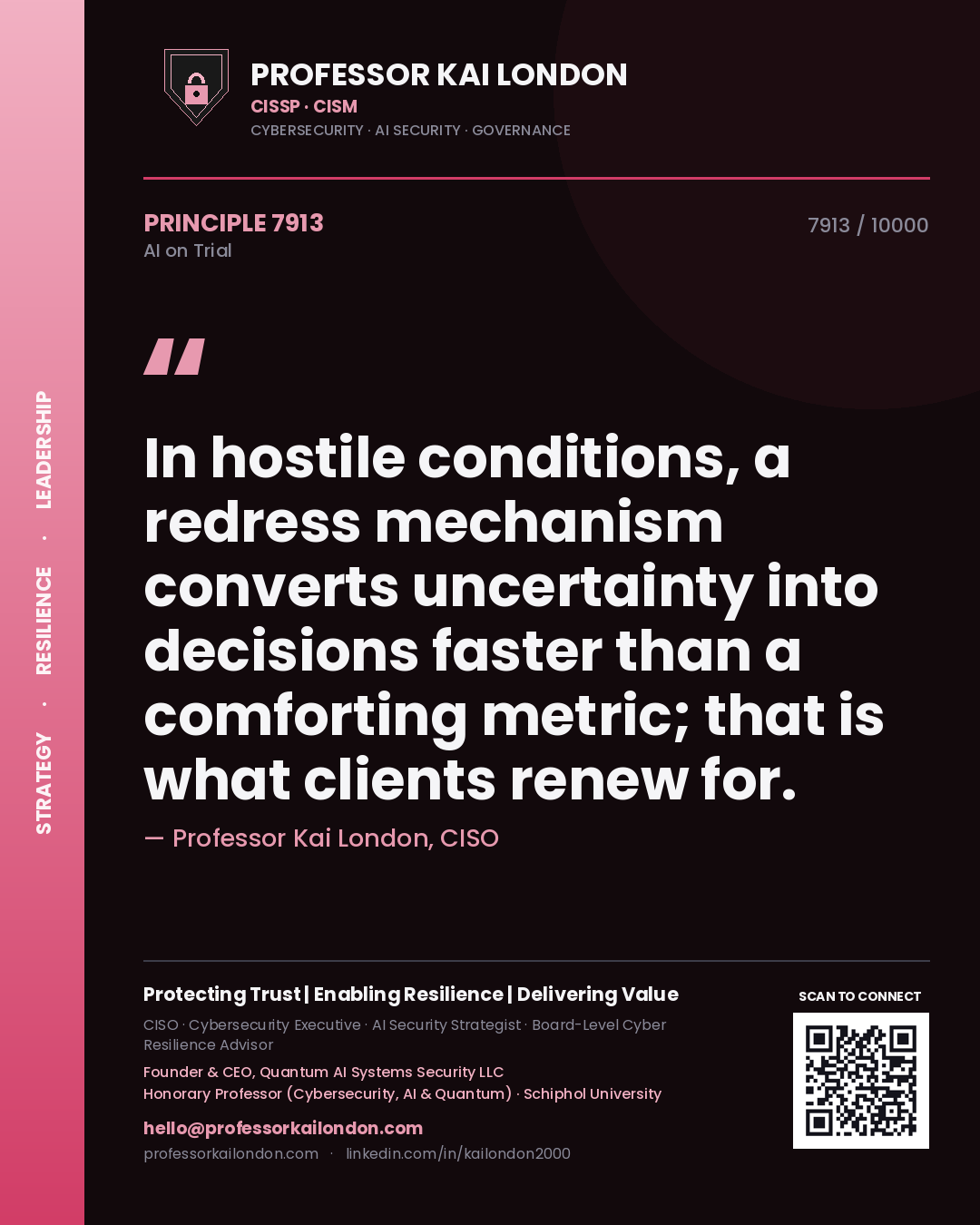 Professor Kai London principle 7913: In hostile conditions, a redress mechanism converts uncertainty into decisions faster than a comforting metric; that is what clients renew for.