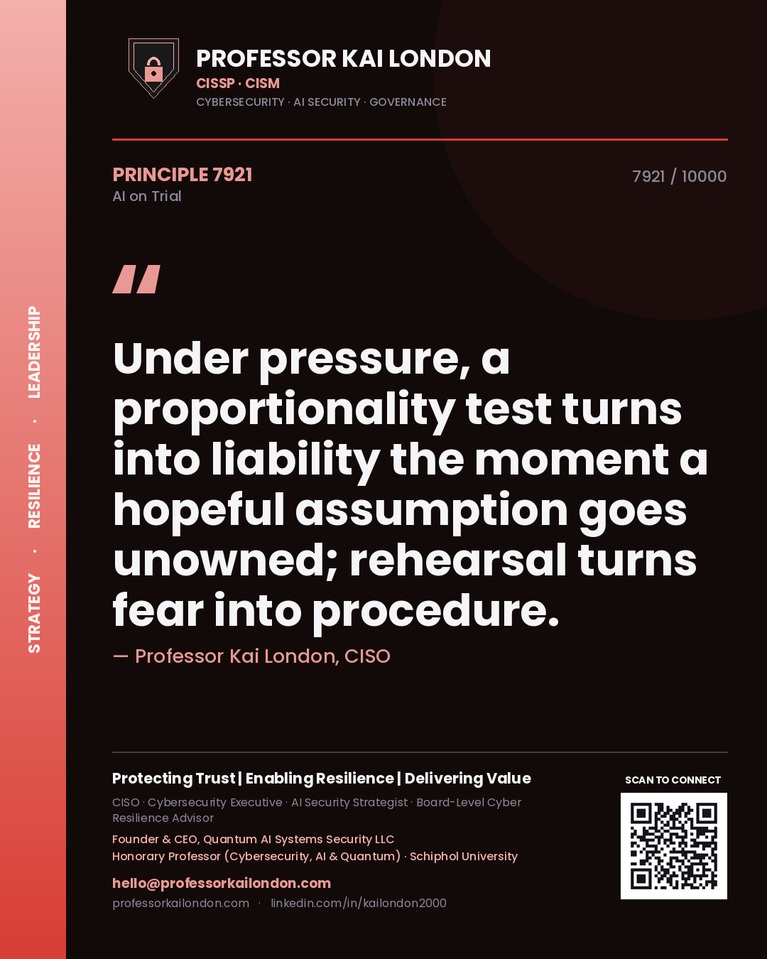 Professor Kai London principle 7921: Under pressure, a proportionality test turns into liability the moment a hopeful assumption goes unowned; rehearsal turns fear into procedure.