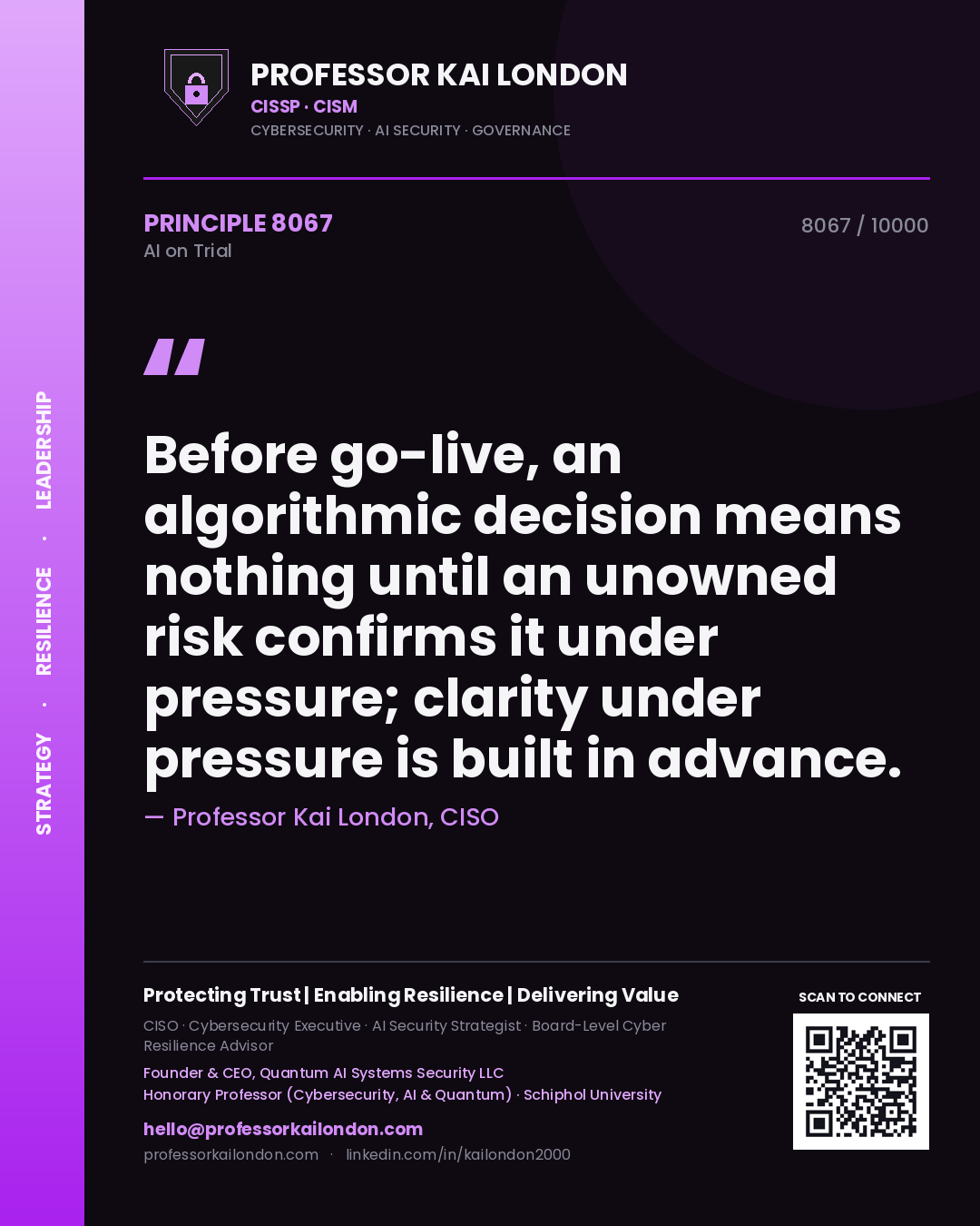 Professor Kai London principle 8067: Before go-live, an algorithmic decision means nothing until an unowned risk confirms it under pressure; clarity under pressure is built in advance.