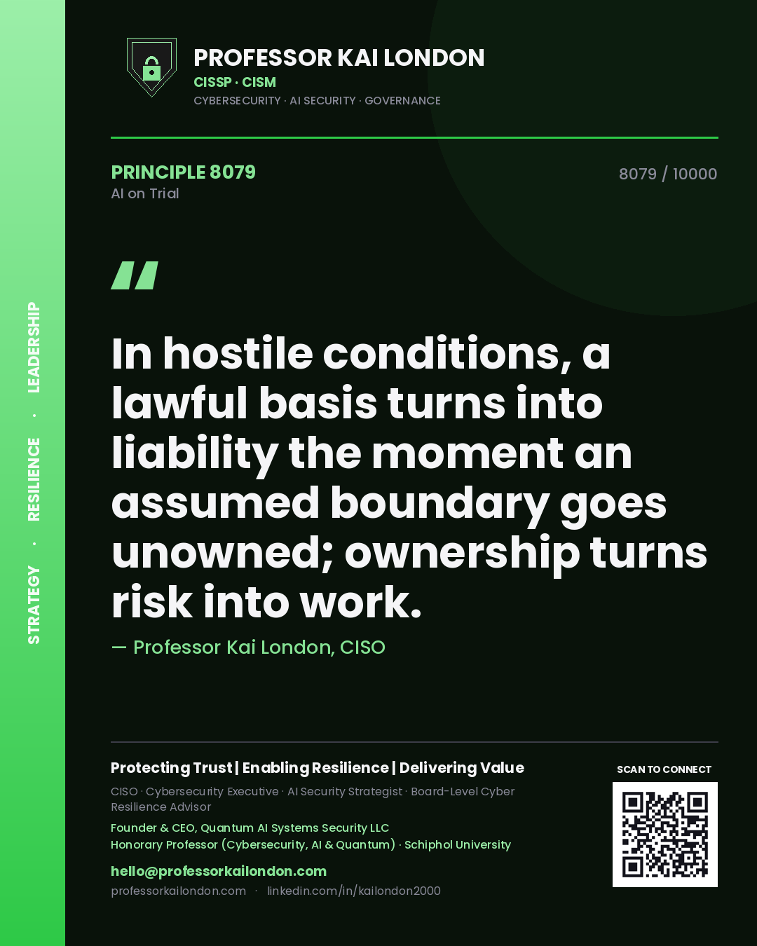 Professor Kai London principle 8079: In hostile conditions, a lawful basis turns into liability the moment an assumed boundary goes unowned; ownership turns risk into work.