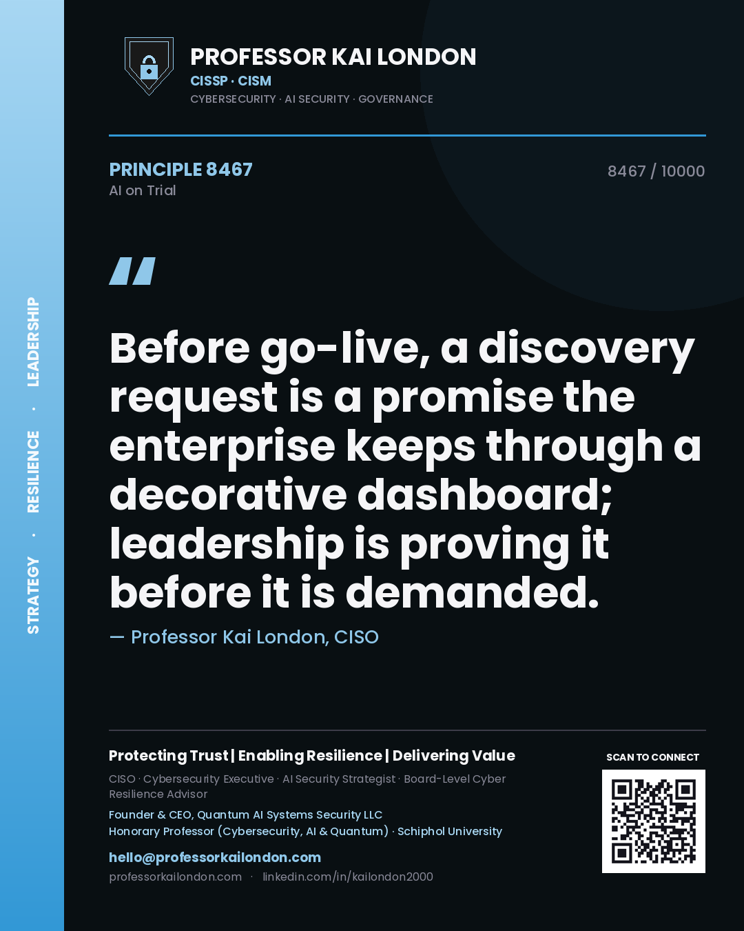 Quote card by Professor Kai London reading 'Before go-live, a discovery request is a promise the enterprise keeps through a decorative dashboard; leadership is proving it before it is demanded.'. From the book AI on Trial.