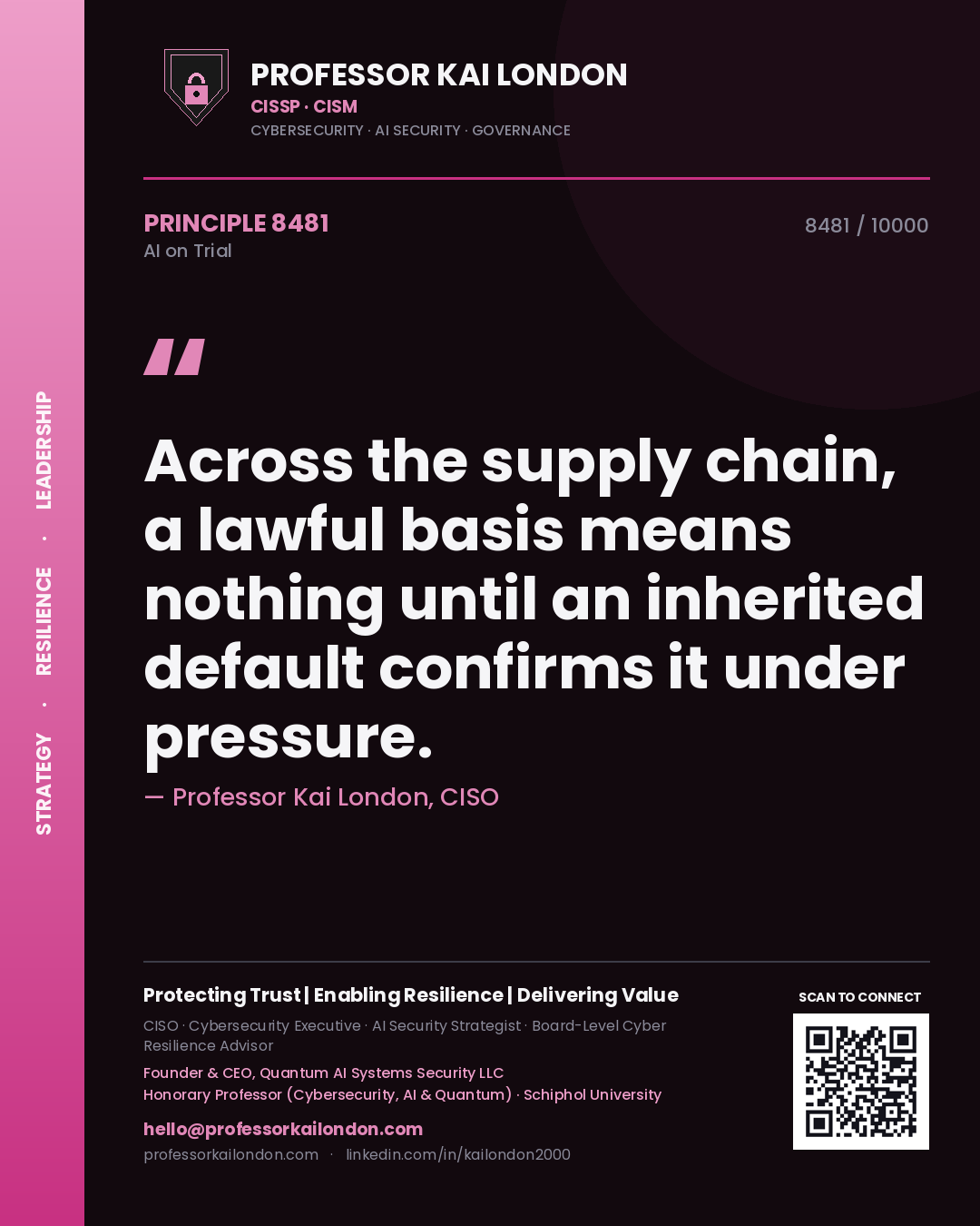 Quote card by Professor Kai London reading 'Across the supply chain, a lawful basis means nothing until an inherited default confirms it under pressure.'. From the book AI on Trial.