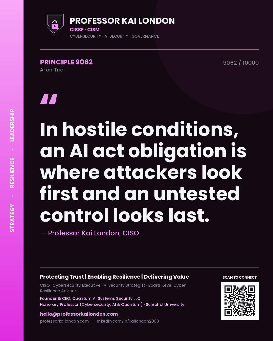 Professor Kai London principle 9062: In hostile conditions, an AI act obligation is where attackers look first and an untested control looks last.