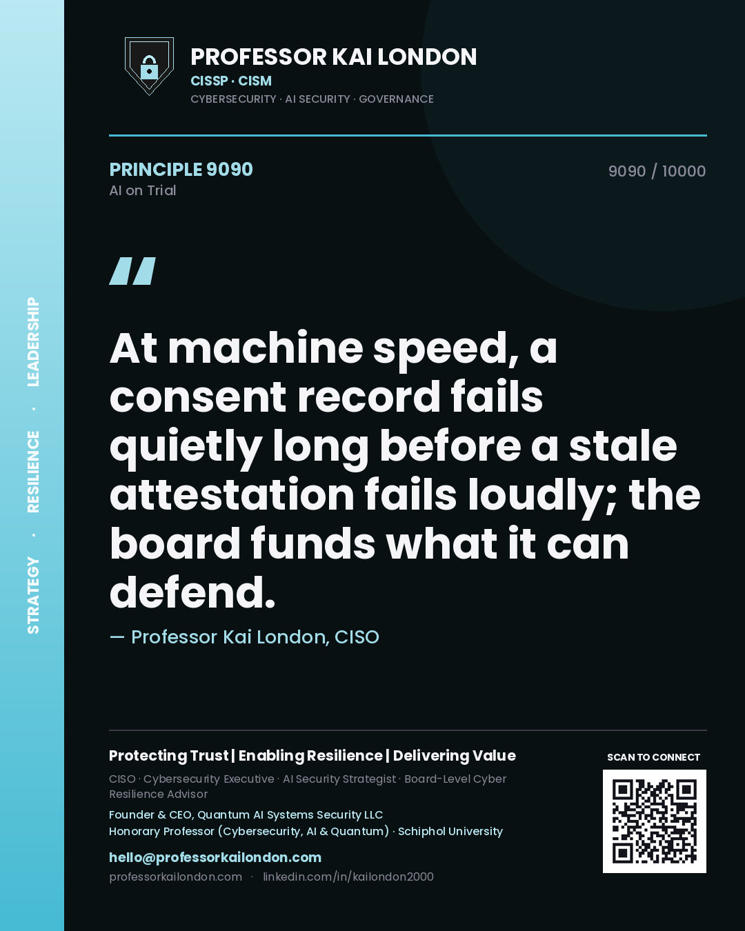 Professor Kai London principle 9090: At machine speed, a consent record fails quietly long before a stale attestation fails loudly; the board funds what it can defend.