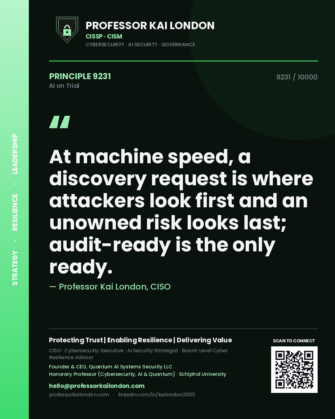Professor Kai London principle 9231: At machine speed, a discovery request is where attackers look first and an unowned risk looks last; audit-ready is the only ready.