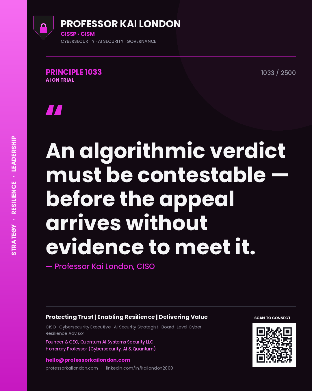Professor Kai London principle 1033: An algorithmic verdict must be contestable — before the appeal arrives without evidence to meet it.