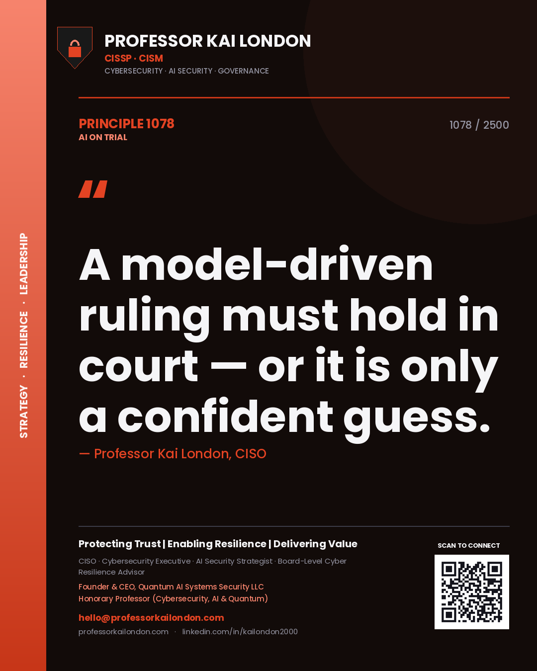 Professor Kai London principle 1078: A model-driven ruling must hold in court — or it is only a confident guess.