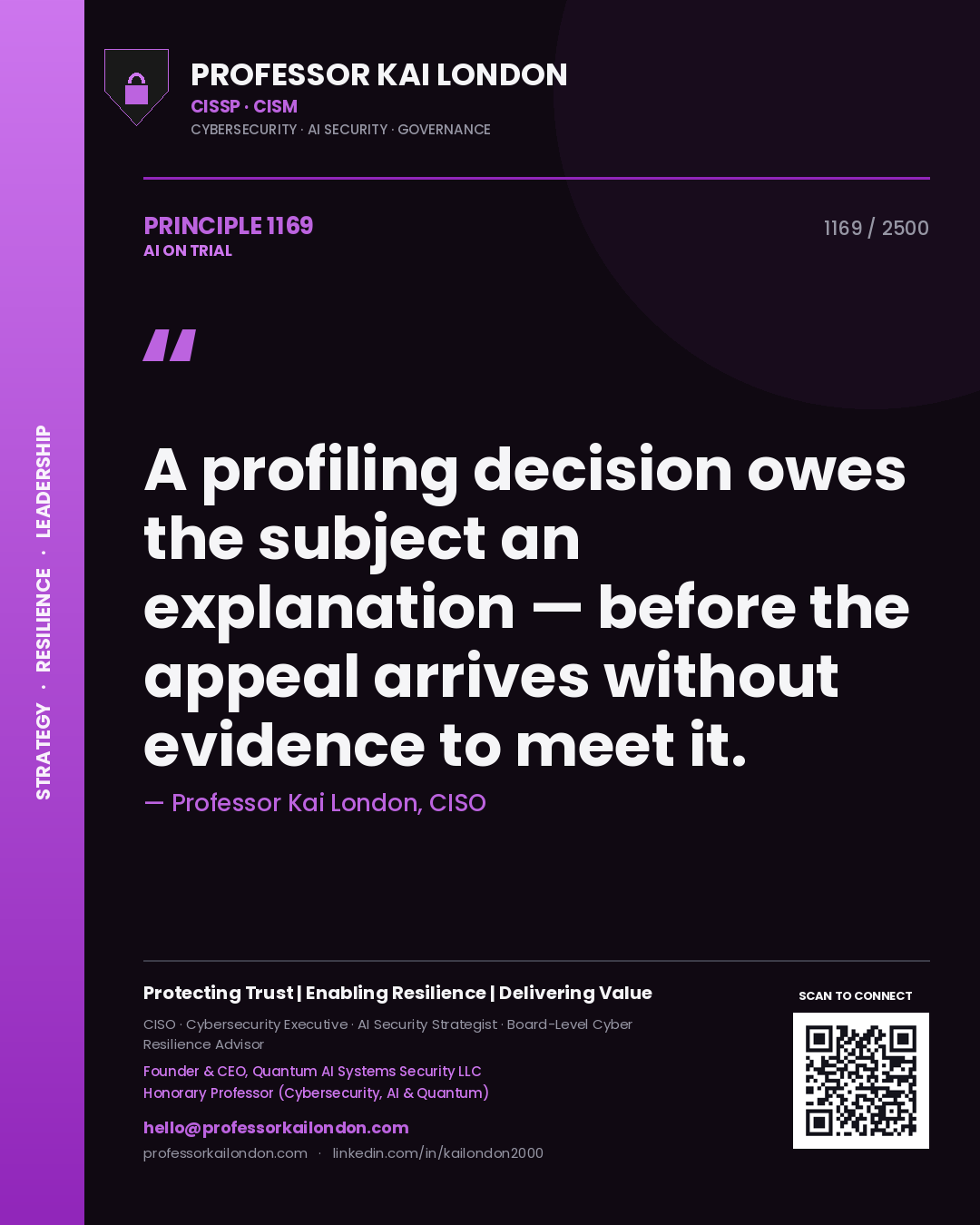 Professor Kai London principle 1169: A profiling decision owes the subject an explanation — before the appeal arrives without evidence to meet it.