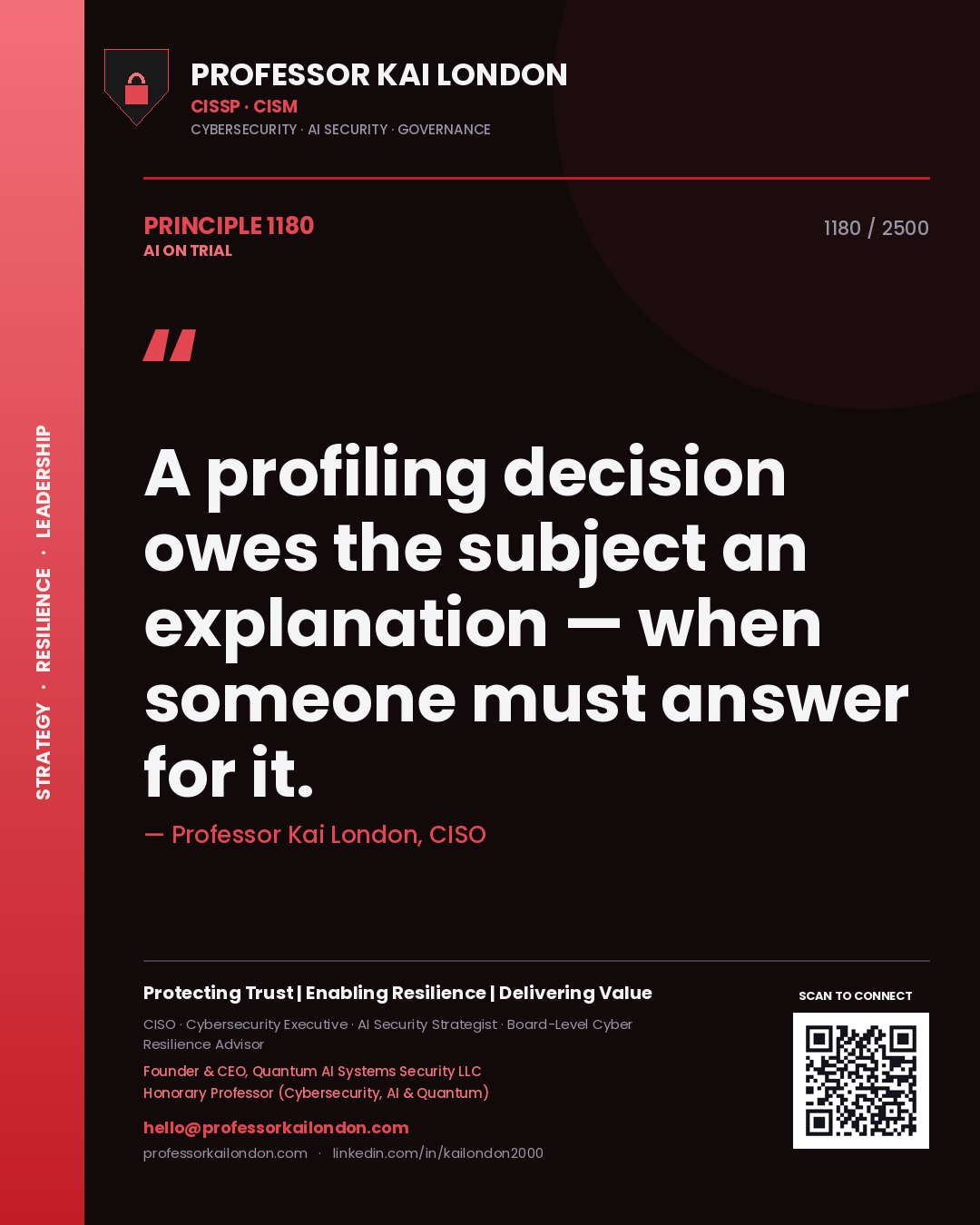 Professor Kai London principle 1180: A profiling decision owes the subject an explanation — when someone must answer for it.
