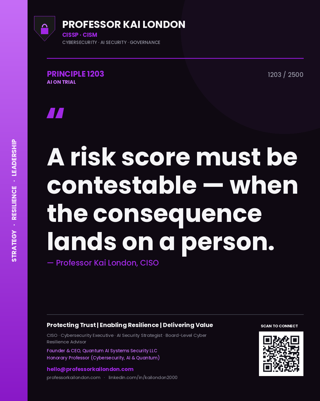 Professor Kai London principle 1203: A risk score must be contestable — when the consequence lands on a person.