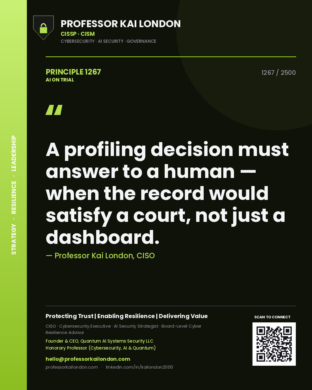 Professor Kai London principle 1267: A profiling decision must answer to a human — when the record would satisfy a court, not just a dashboard.