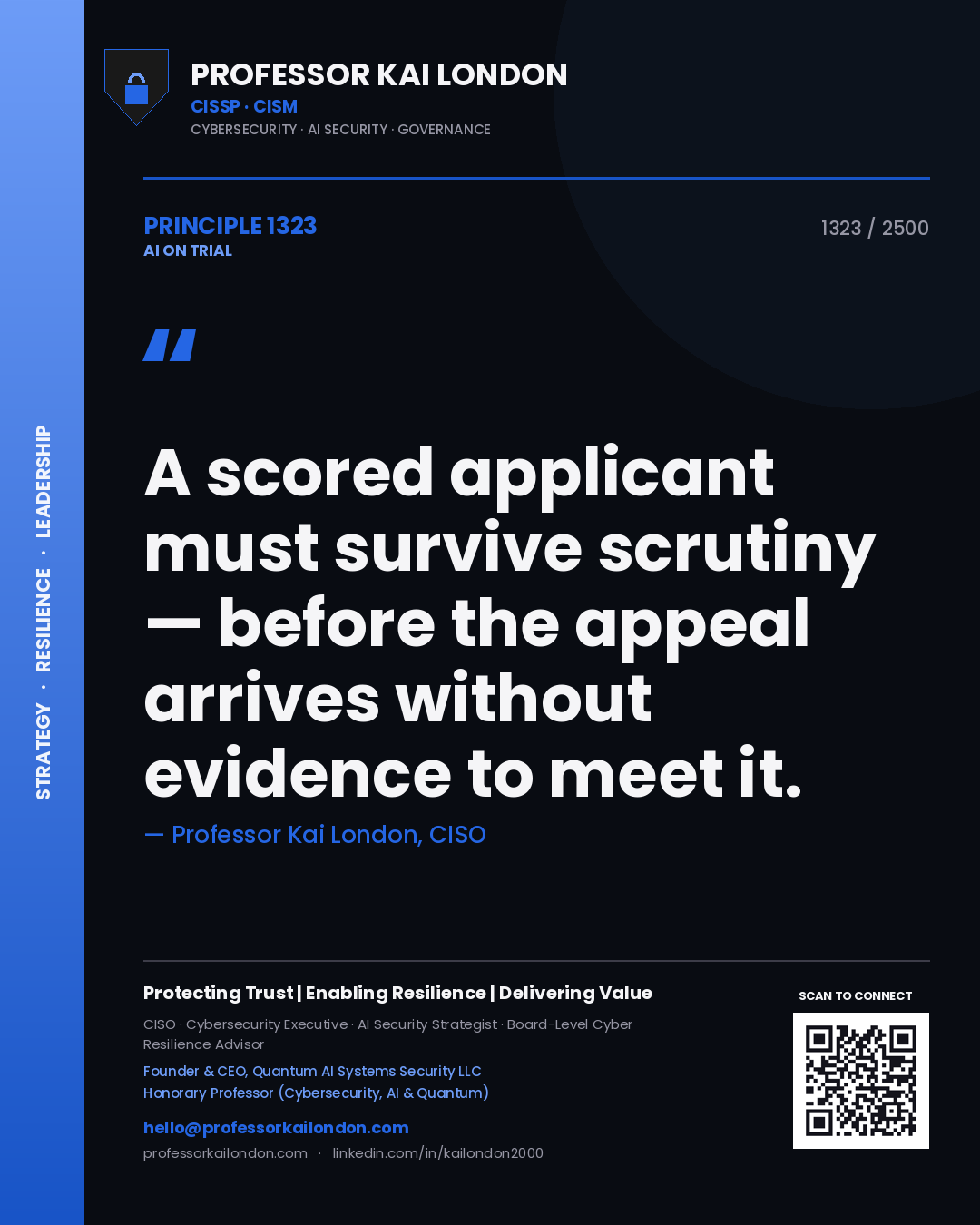 Professor Kai London principle 1323: A scored applicant must survive scrutiny — before the appeal arrives without evidence to meet it.