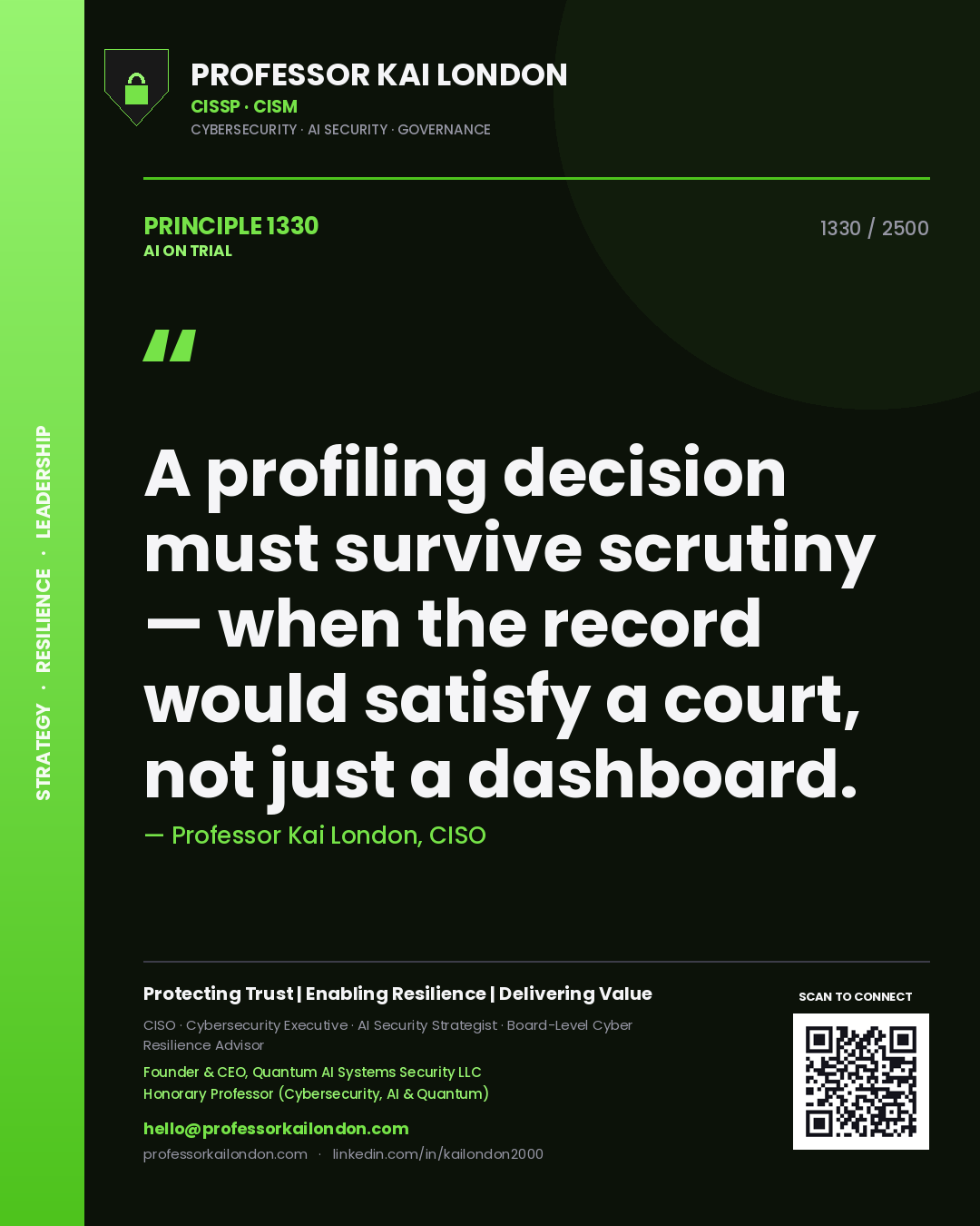 Professor Kai London principle 1330: A profiling decision must survive scrutiny — when the record would satisfy a court, not just a dashboard.