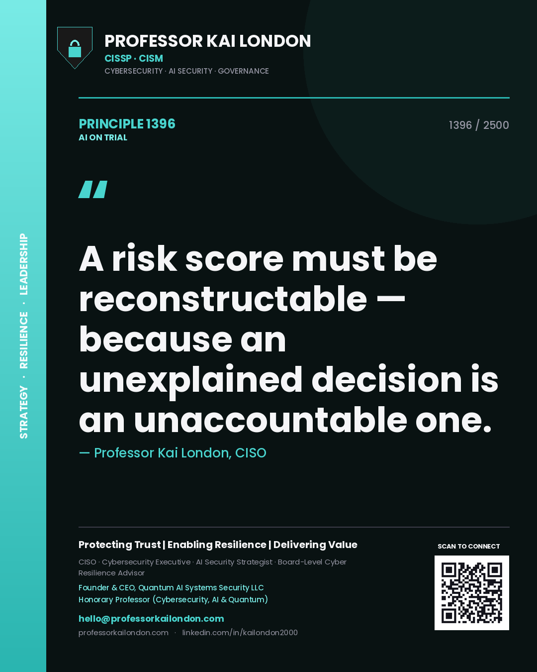 Professor Kai London principle 1396: A risk score must be reconstructable — because an unexplained decision is an unaccountable one.
