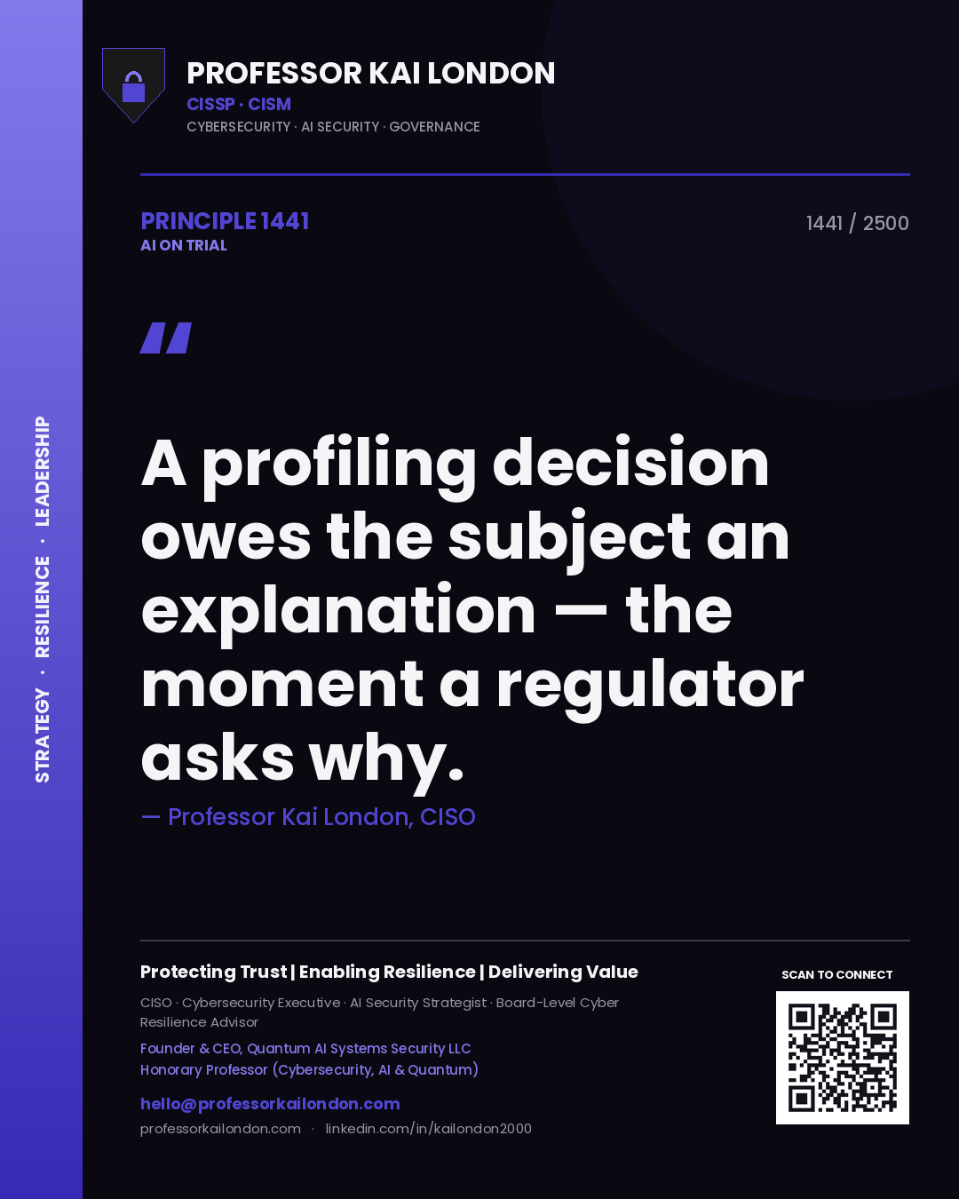 Professor Kai London principle 1441: A profiling decision owes the subject an explanation — the moment a regulator asks why.