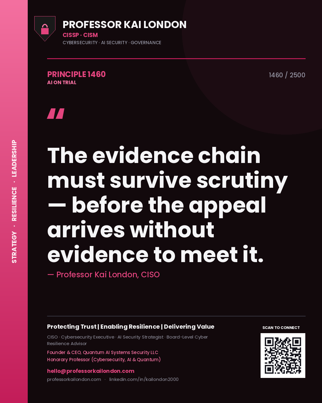 Professor Kai London principle 1460: The evidence chain must survive scrutiny — before the appeal arrives without evidence to meet it.