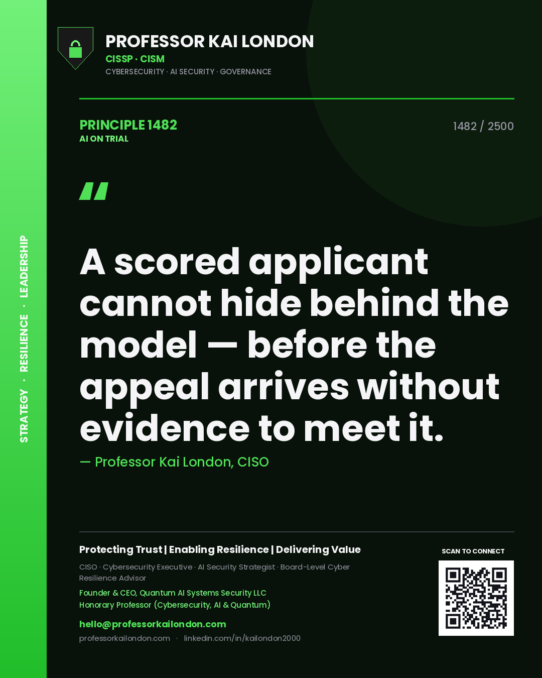 Professor Kai London principle 1482: A scored applicant cannot hide behind the model — before the appeal arrives without evidence to meet it.