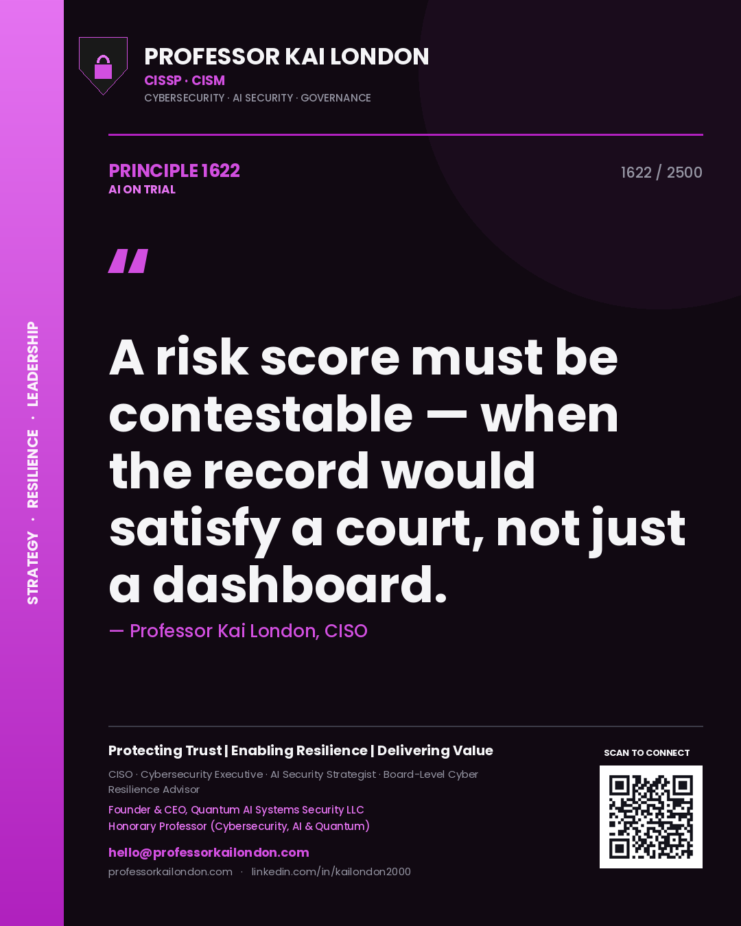 Professor Kai London principle 1622: A risk score must be contestable — when the record would satisfy a court, not just a dashboard.