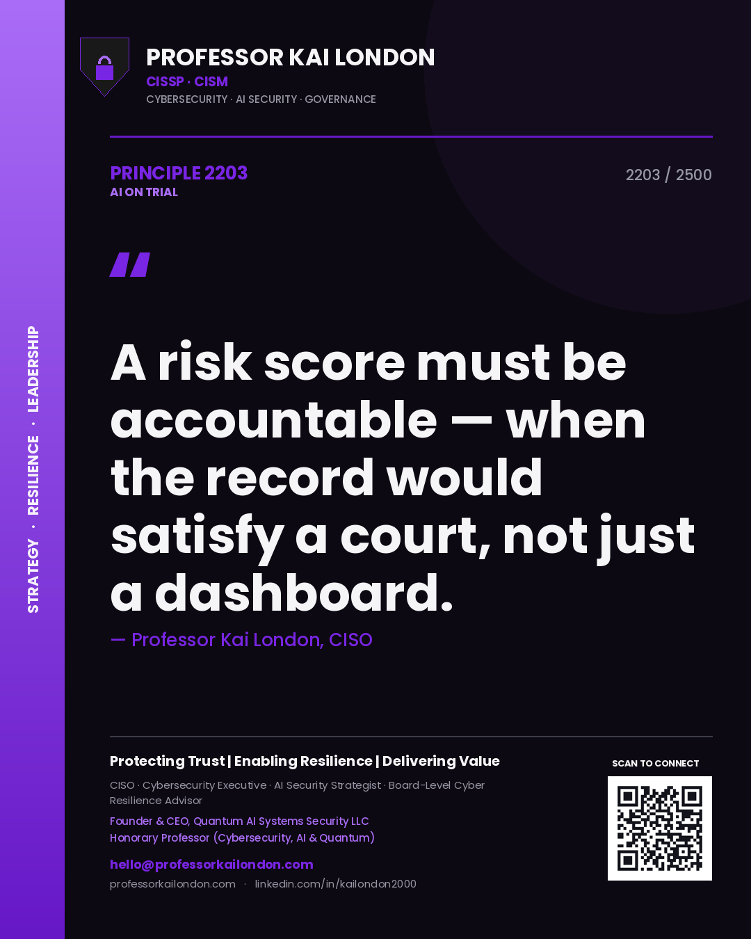 Professor Kai London principle 2203: A risk score must be accountable — when the record would satisfy a court, not just a dashboard.