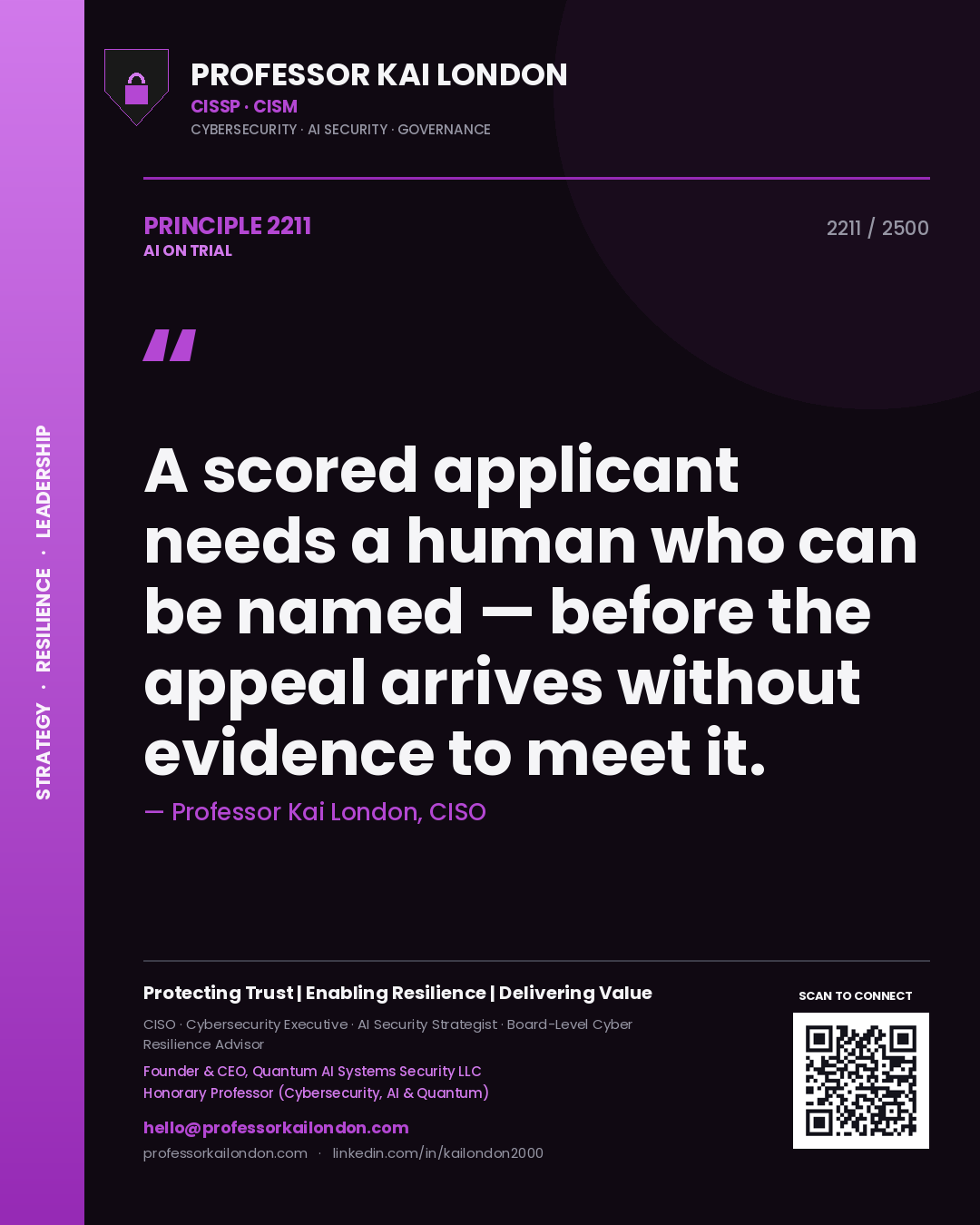Professor Kai London principle 2211: A scored applicant needs a human who can be named — before the appeal arrives without evidence to meet it.