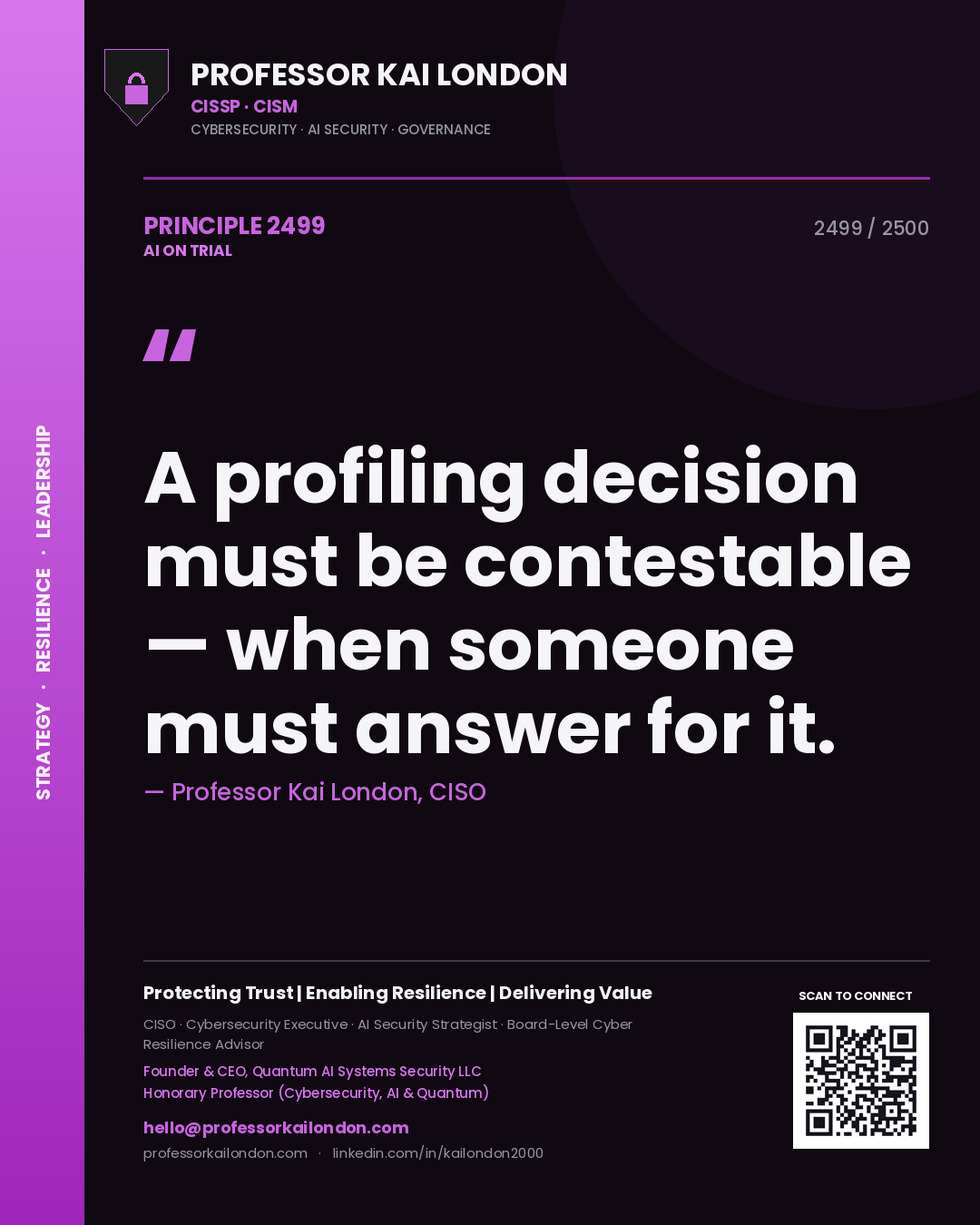 Professor Kai London principle 2499: A profiling decision must be contestable — when someone must answer for it.