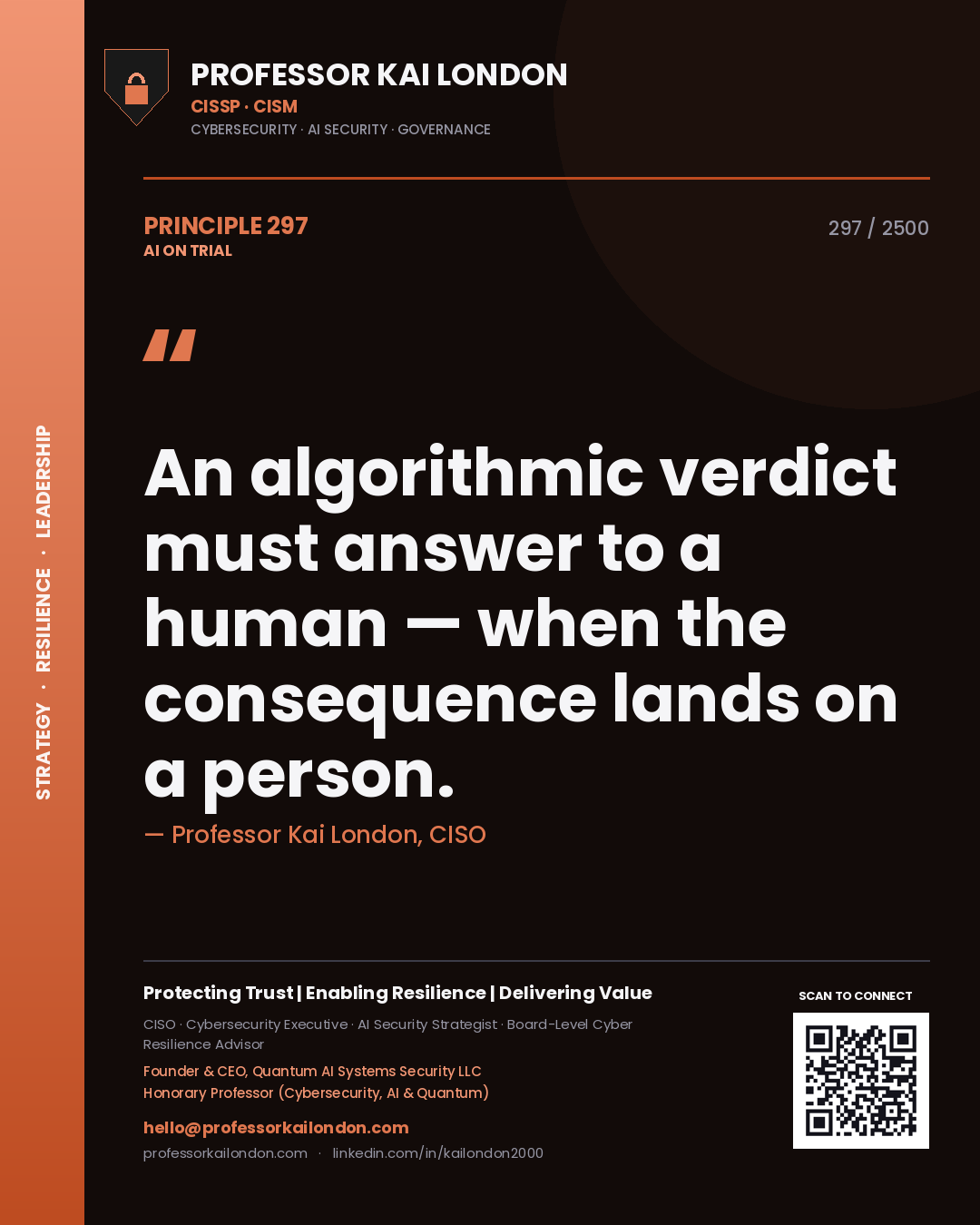 Professor Kai London principle 297: An algorithmic verdict must answer to a human — when the consequence lands on a person.