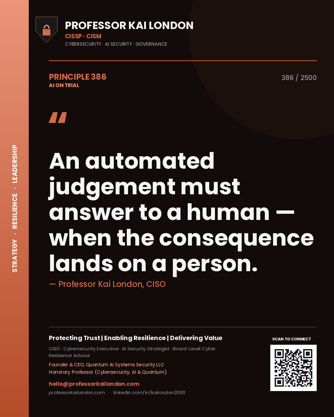 Professor Kai London principle 386: An automated judgement must answer to a human — when the consequence lands on a person.