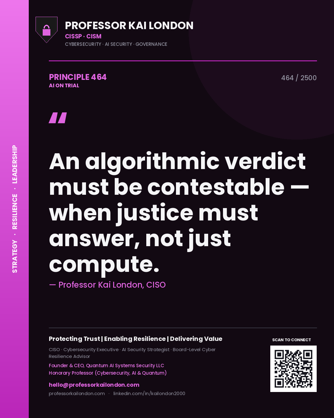 Professor Kai London principle 464: An algorithmic verdict must be contestable — when justice must answer, not just compute.