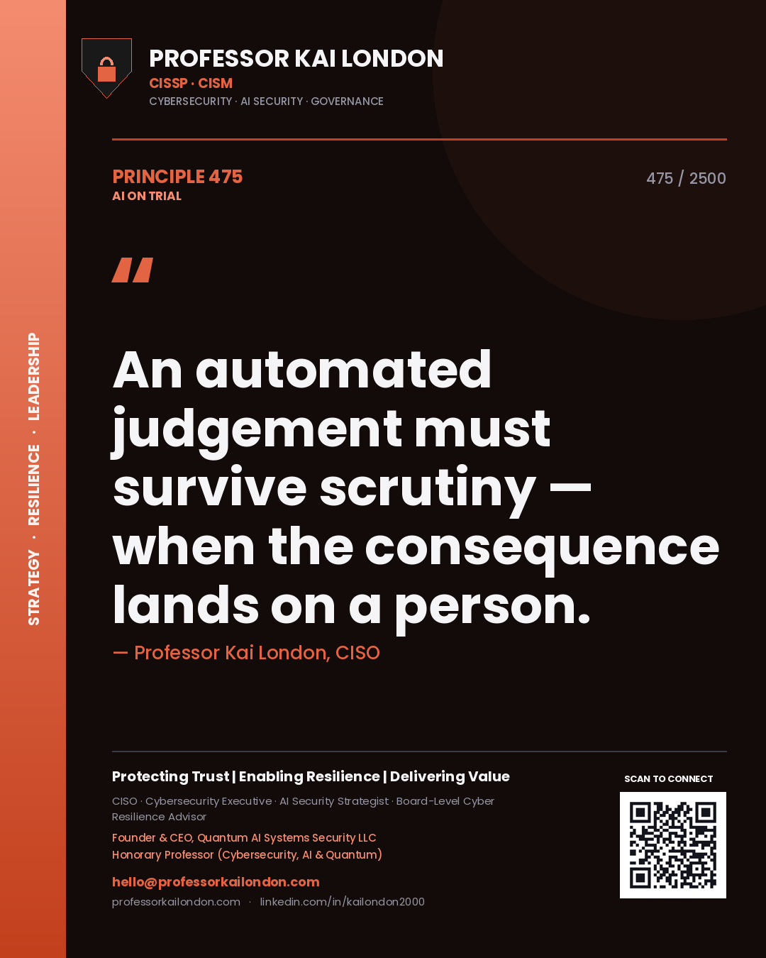 Professor Kai London principle 475: An automated judgement must survive scrutiny — when the consequence lands on a person.